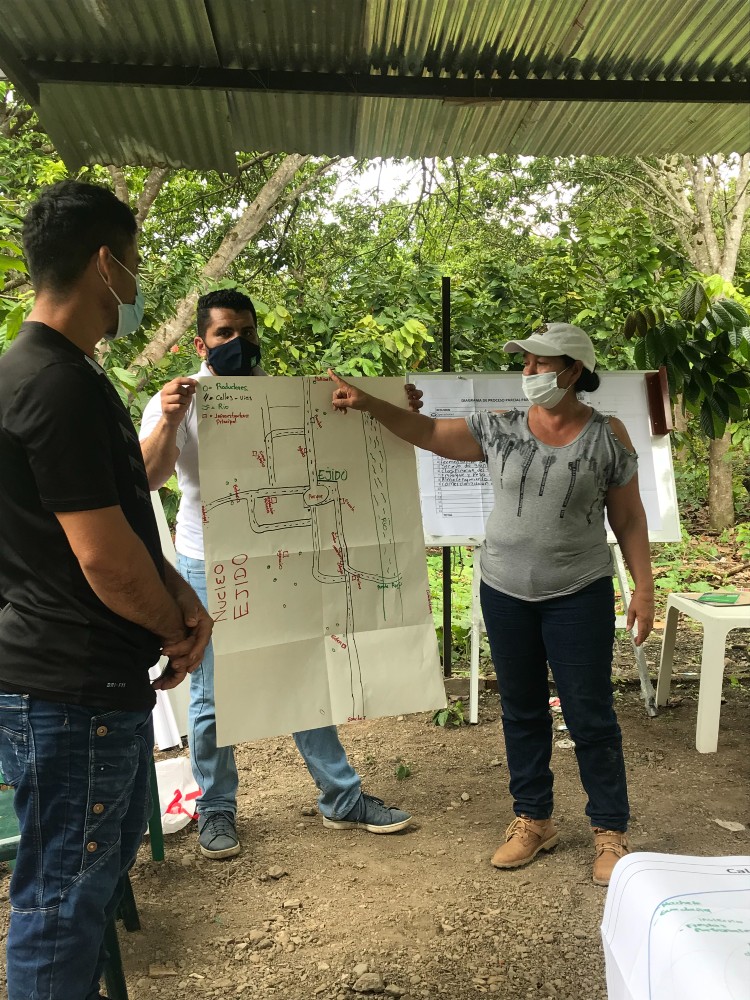 Linkata 24 Enero 20226 AGROSAVIA