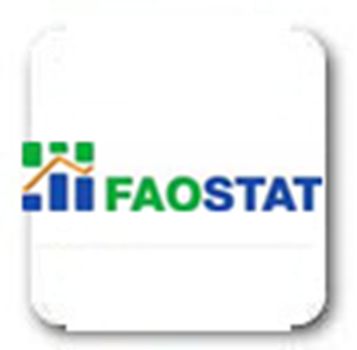 FAOSTAT