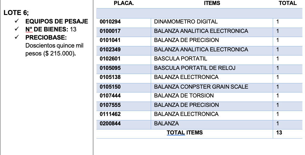 Lote6