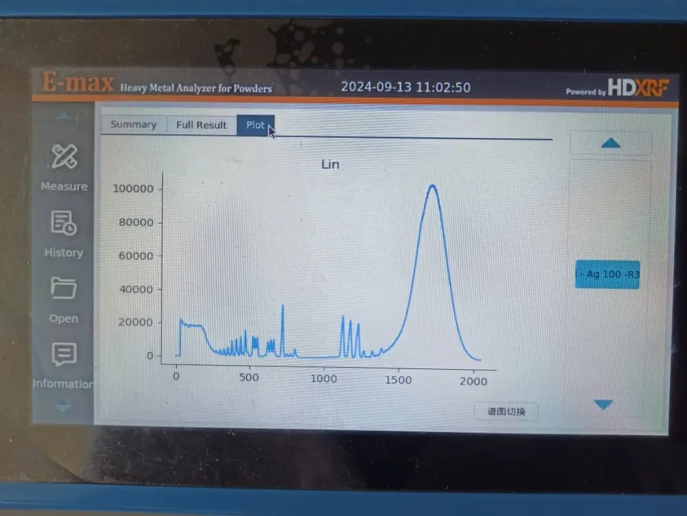 Nueva Tecnología HXRF2 Fotor Webp