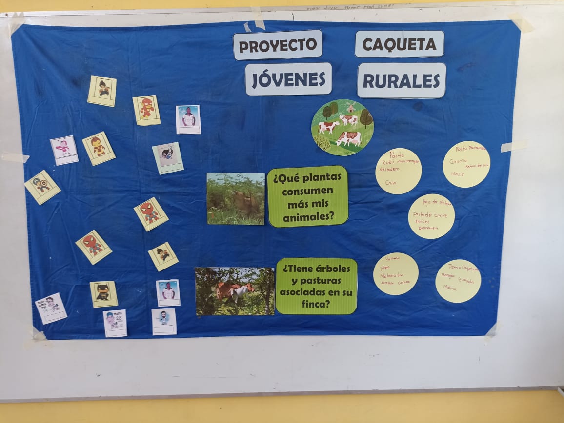 Jóvenes Rurales MADR AGROSAVIA12