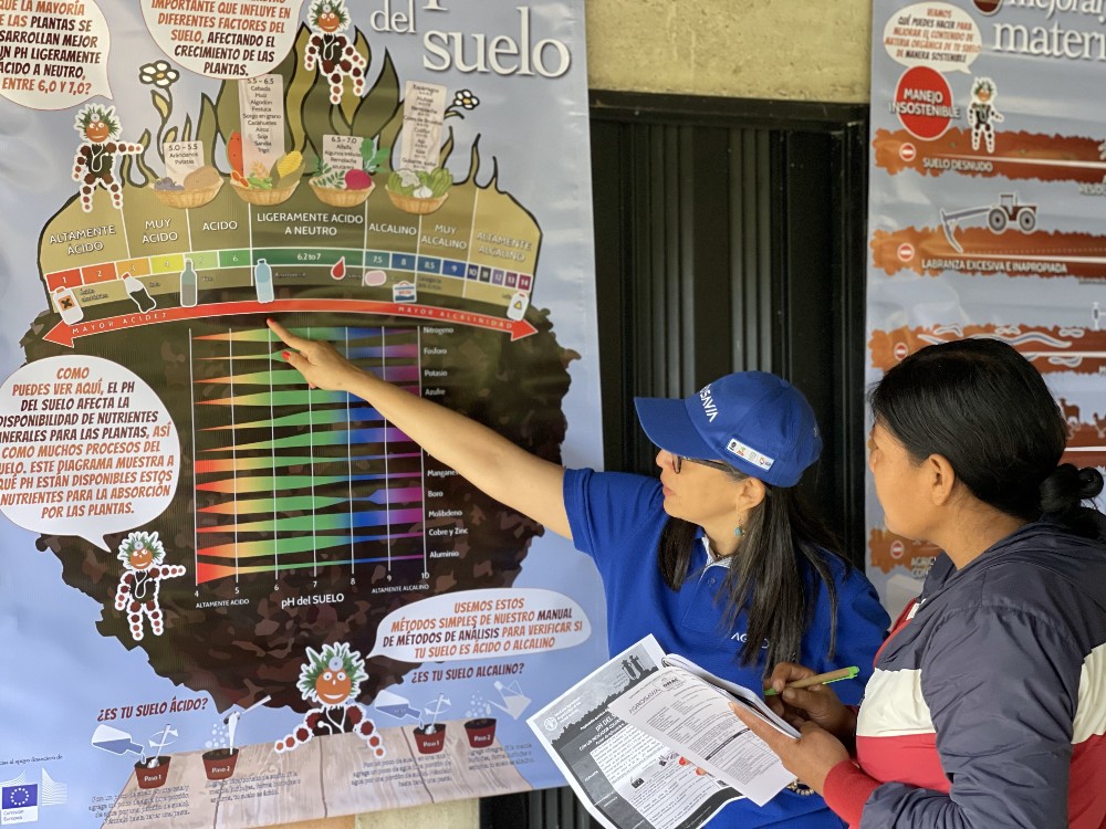 AGROSAVIA Presente En El Simposio Mundial Sobre Suelos Y Agua5 AGROSAVIA
