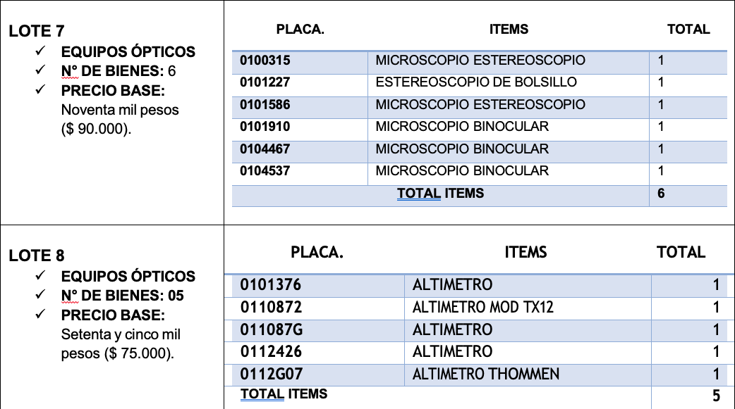 Lote7y8
