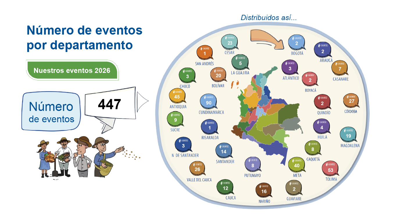 Mapa número de eventos