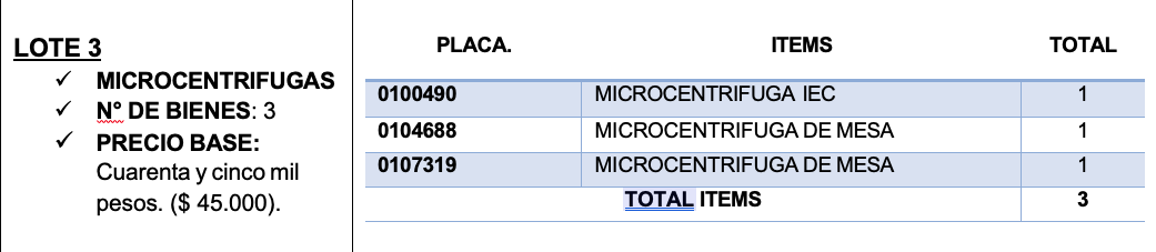 Lote3