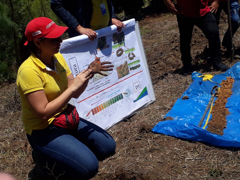 AGROSAVIA Presente En El Simposio Mundial Sobre Suelos Y Agua2 AGROSAVIA